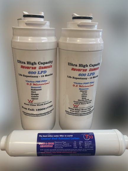 Ultra High Capacity Reverse Osmosis - Annual Filters