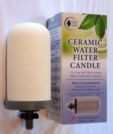 SCP Fluoride Plus Candle